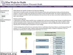 Sites similar to whatworksforhealth.wisc.edu