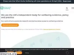 Sites similar to whatworkswellbeing.org