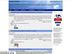 Sites similar to wheatfarms.net