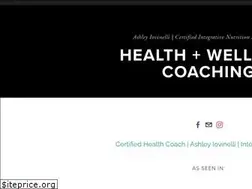 Sites similar to wheatgrasswarrior.com
