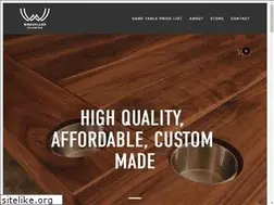 Sites similar to wheatlandwoodwork.ca
