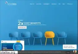Sites similar to wheebox.com