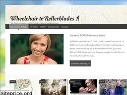 Sites similar to wheelchairtorollerblades.com