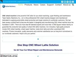Sites similar to wheelcncmachine.com