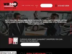 Sites similar to wheelerdealer360.com