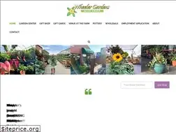 Sites similar to wheelergardens.com
