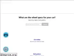 Sites similar to wheelfitment.eu