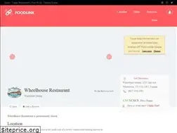 Sites similar to wheelhouserestaurant.ca