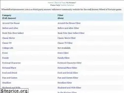 Sites similar to wheeloffortuneanswer.com