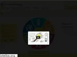Sites similar to wheelofwellbeing.org