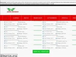 Sites similar to wheelsandwheelsauto.com