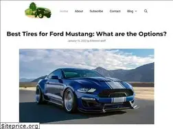 Sites similar to wheelsrims.net