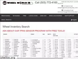Sites similar to wheelworldinc.com