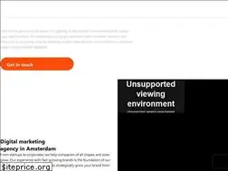 Sites similar to whello.com
