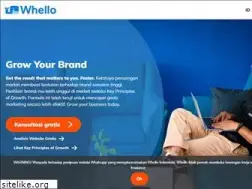 Sites similar to whello.id