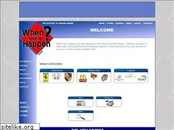 Sites similar to whendidithappen.com
