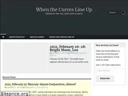 Sites similar to whenthecurveslineup.com