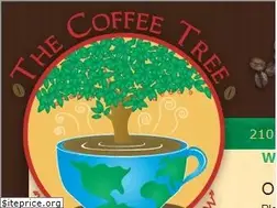 Sites similar to wheregoodthingsgrow.com