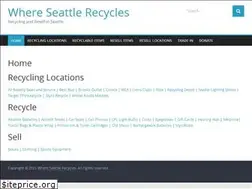 Sites similar to whereseattlerecycles.com
