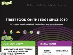 Sites similar to whereslloyd.com