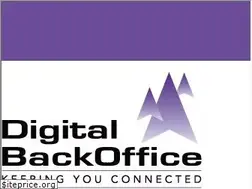 Sites similar to whereto.com