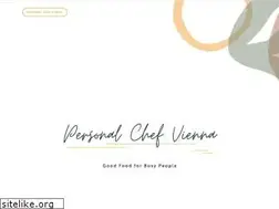 Sites similar to whereyouwander.com