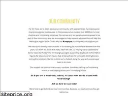Sites similar to whg.co.nz