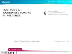 Sites similar to which-plugin.com