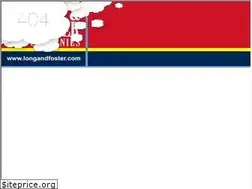 Sites similar to whichhousedoiwant.com