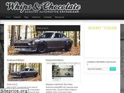 Sites similar to whipschocolate.com