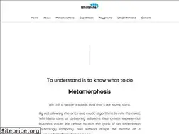 Sites similar to whirldatascience.com