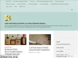 Sites similar to whiskeydistiller.wordpress.com