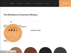 Sites similar to whiskeyrebelliontrail.com