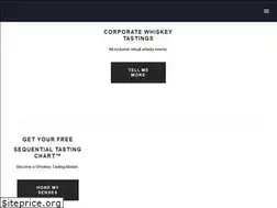 Sites similar to whiskeysmiths.com
