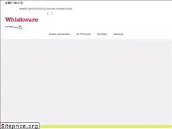 Sites similar to whiskware.com