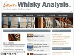 Sites similar to whiskyanalysis.com