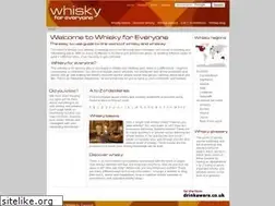 Sites similar to whiskyforeveryone.com