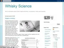 Sites similar to whiskyscience.blogspot.com