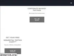 Sites similar to whiskysmiths.com