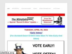 Sites similar to whistleblower-newswire.com