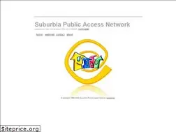 Sites similar to whistleblowers.org.au