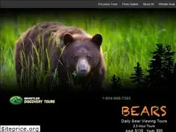 Sites similar to whistlerdiscoverytours.com