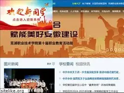 Sites similar to whit.edu.cn