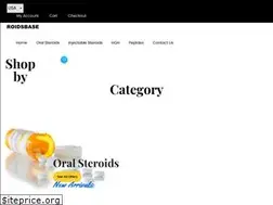 Sites similar to whitbyseaanglers.co.uk