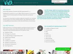 Sites similar to whitearch-me.com