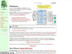 Sites similar to whitebeam.org