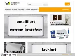 Sites similar to whiteboards-outlet.de