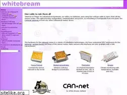 Sites similar to whitebream.com
