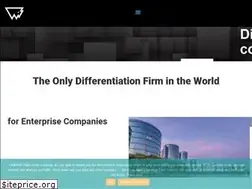 Sites similar to whitebuffalocreative.com