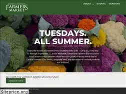 Sites similar to whitefishfarmersmarket.org